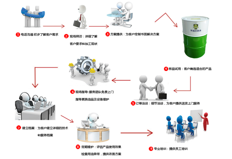 61b028e6c4ad4.jpg 1高鹽霧2.jpg